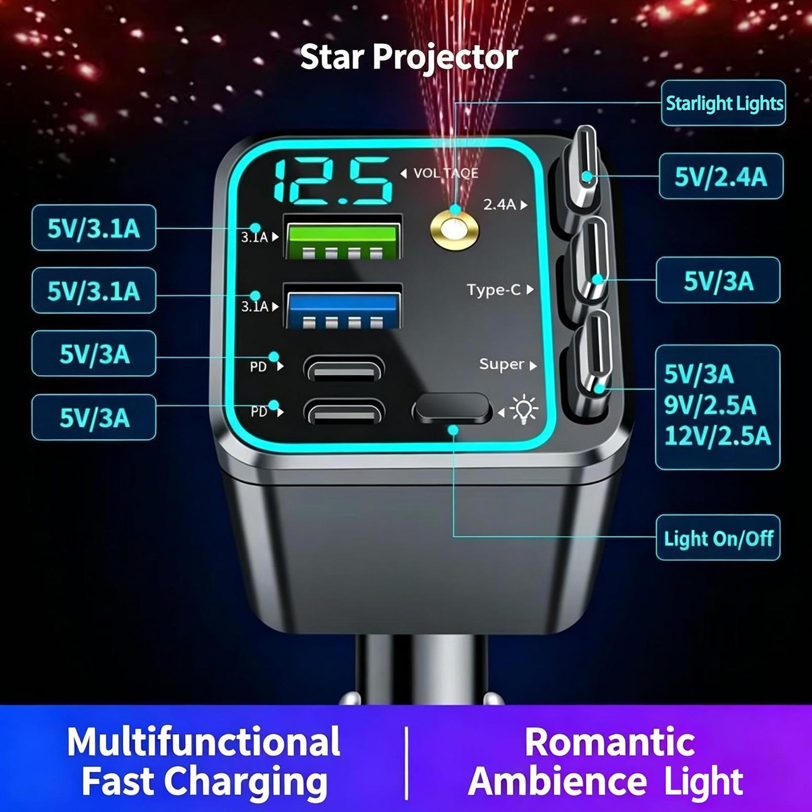 شاحن سيارة قابل للسحب بقوة 102 - مراجعة Car Charger وسعره